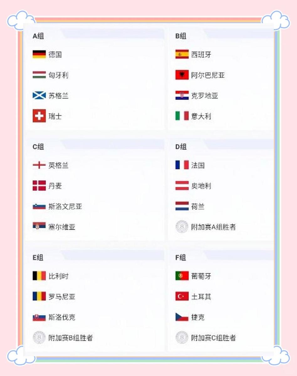 ANBO体育登录入口-欧洲杯预选赛战火重燃，瑞士队出人意料晋级(欧洲杯预选赛最新预测)
