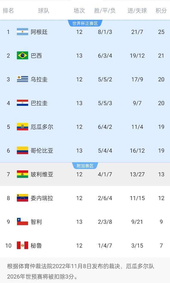 包含RB莱比锡主场大胜，升至积分榜第二名的词条