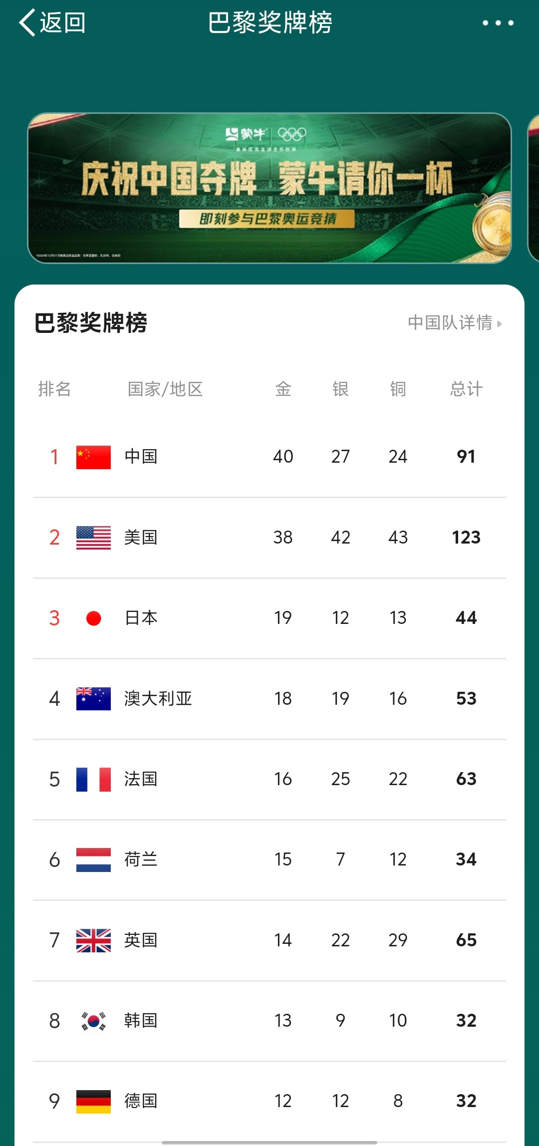 关于体育盛事掀起热潮，全球目光聚焦的信息