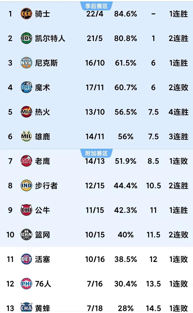 ANBO体育登录入口-勇士队力克对手，继续领跑积分榜的简单介绍