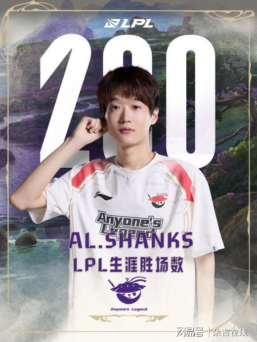 关于LPL：BLG率先抓到机会击杀Kael，随后控下第一条小龙的信息