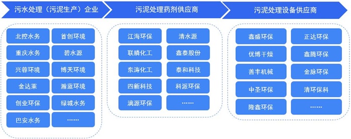 ANBO体育-关于新版世俱杯的举办将促进足球产业链和生态系统的发展的信息