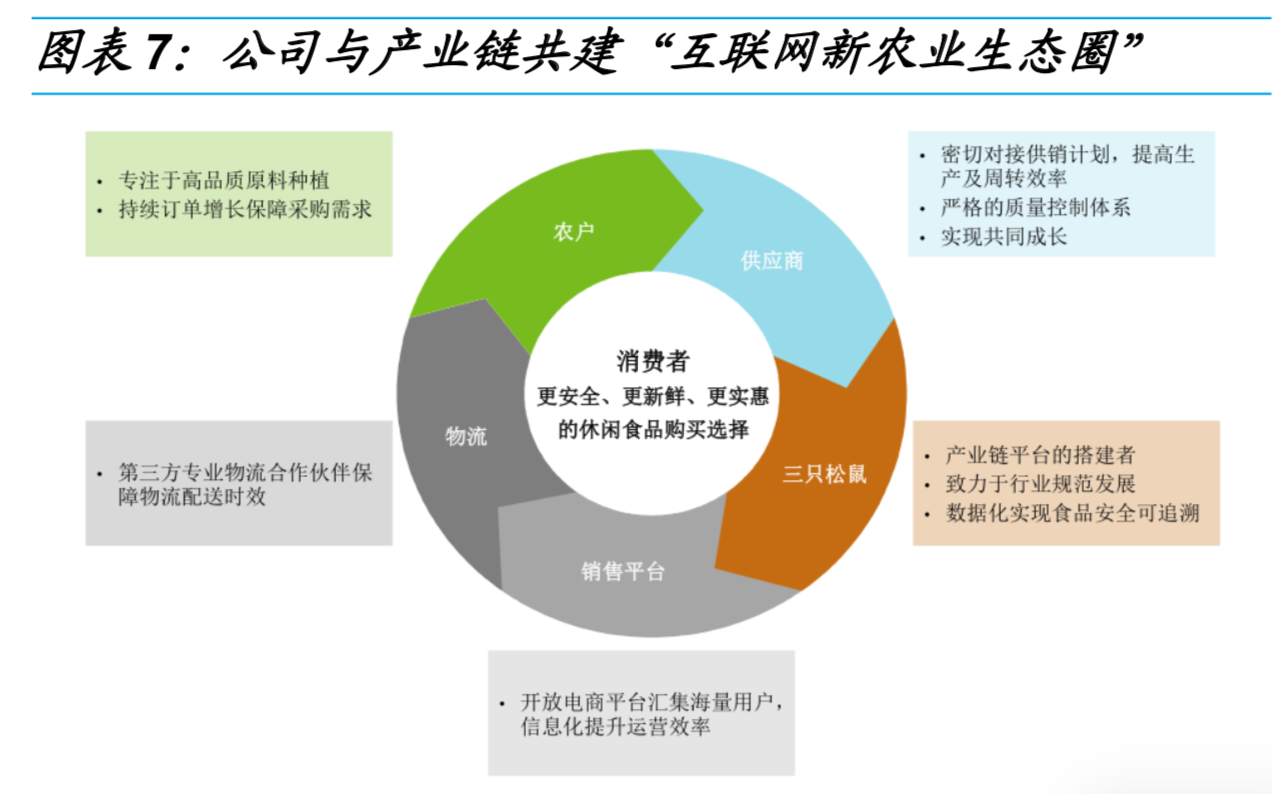 关于新版世俱杯的举办将促进足球产业链和生态系统的发展的信息