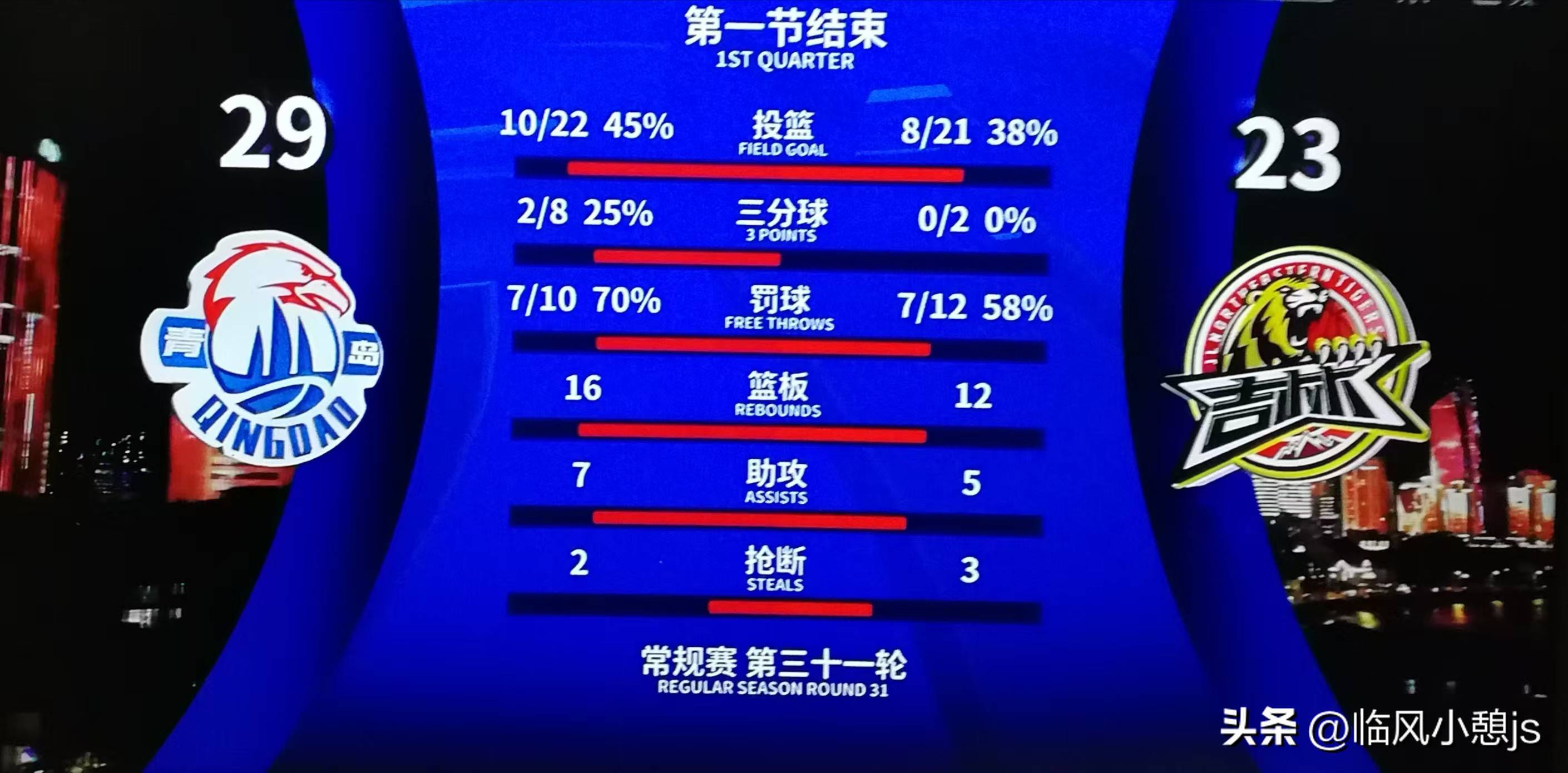 ANBO体育平台-王睿泽30分杨瀚森29+10+7青岛击败深圳的简单介绍