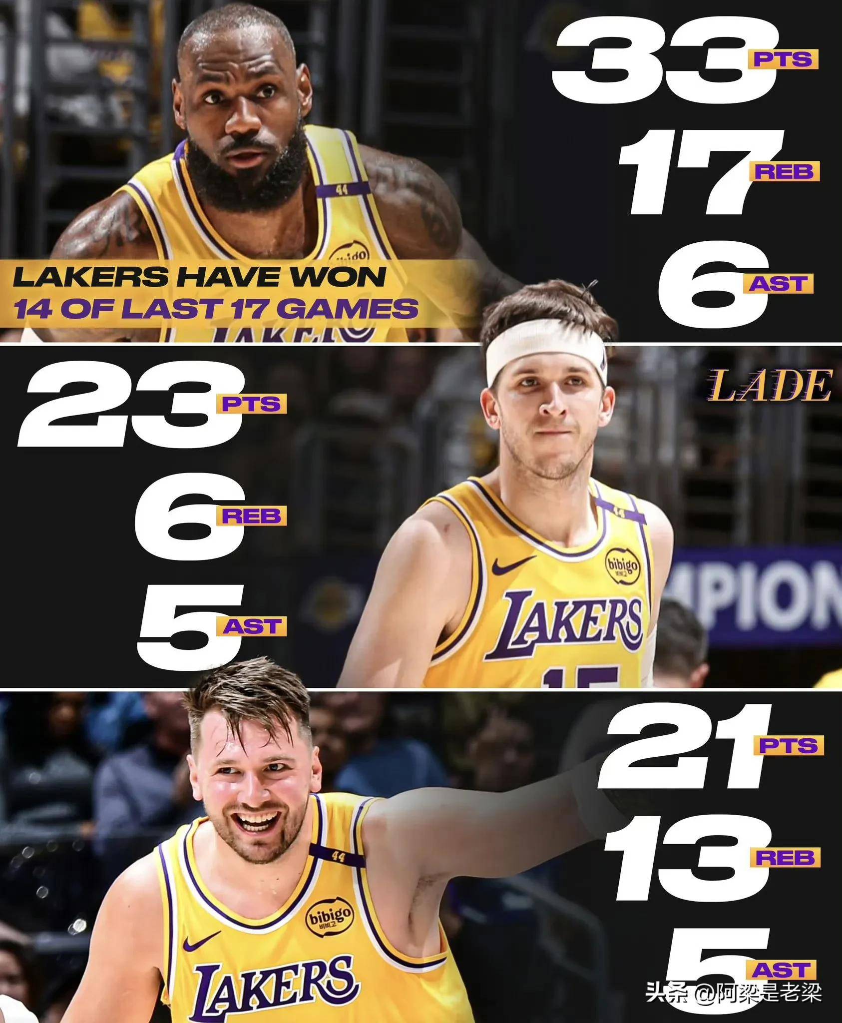 ANBO体育平台-加索尔兄弟对决！ESPN：19猛龙vs09湖人几场定胜负？