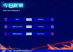 ANBO体育平台-今日王者荣耀国际版战报：怒海狂鲨险胜过关，教练激动落泪