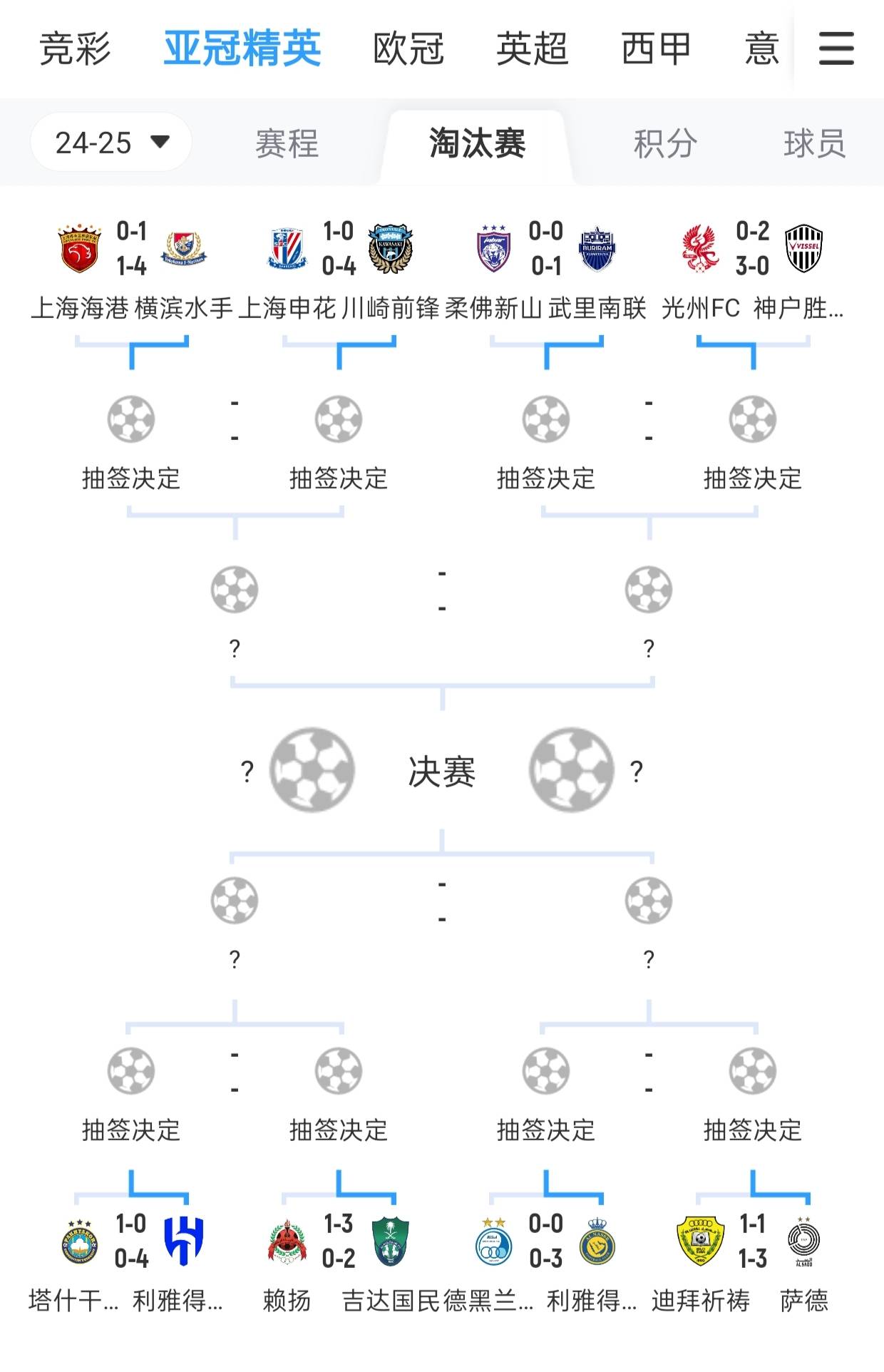 亚足联转发J联赛积分榜：8队争亚冠精英名额第1与第8仅差8分