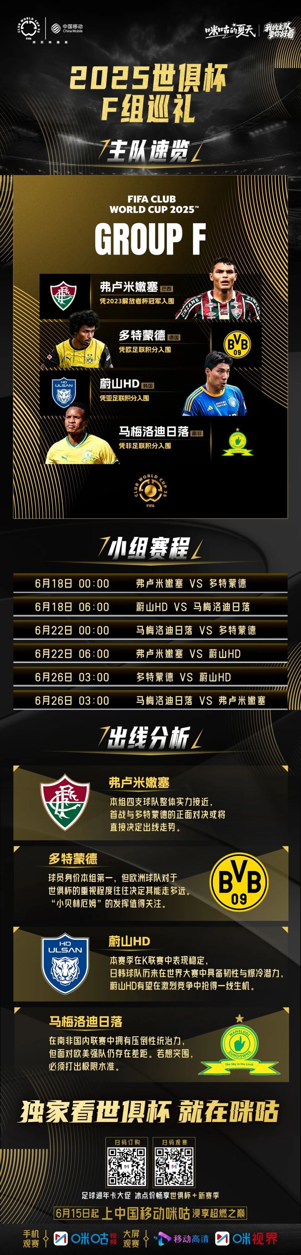 2029世俱杯已定4席FIFA改准入规则放欧洲老贵族入围？