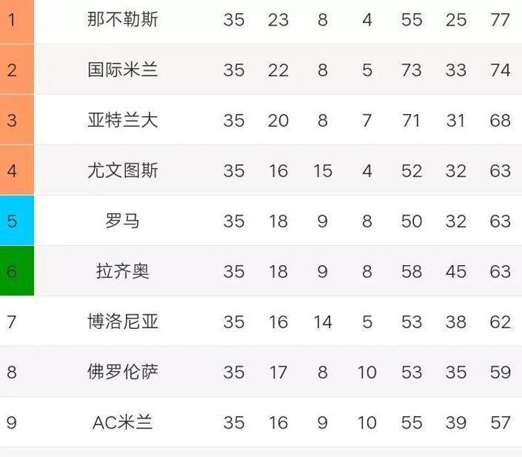 ANBO体育平台-泉州黎明主场告捷，期待积分榜后半程的简单介绍