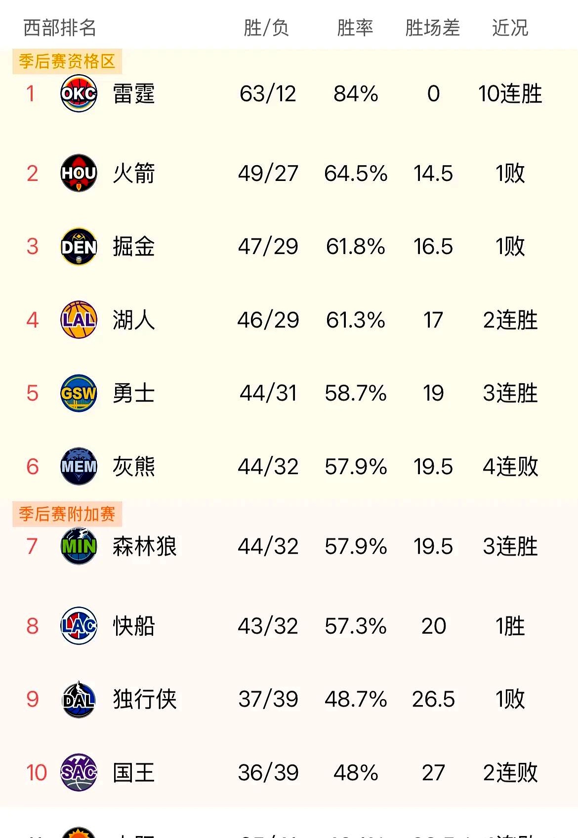 半决赛悬念渐明显谁能脱颖而出实现逆袭的简单介绍