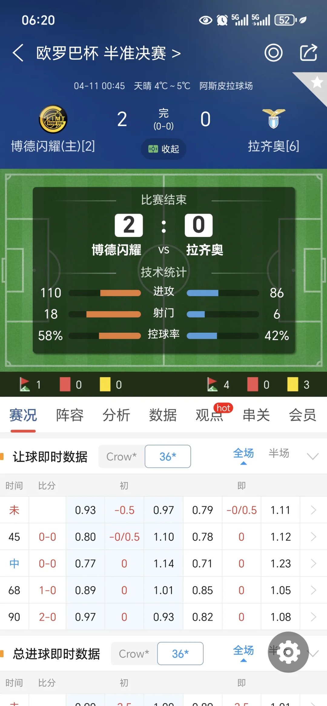 ANBO体育app-拉齐奥主场憾负，遗憾落后积分榜的简单介绍